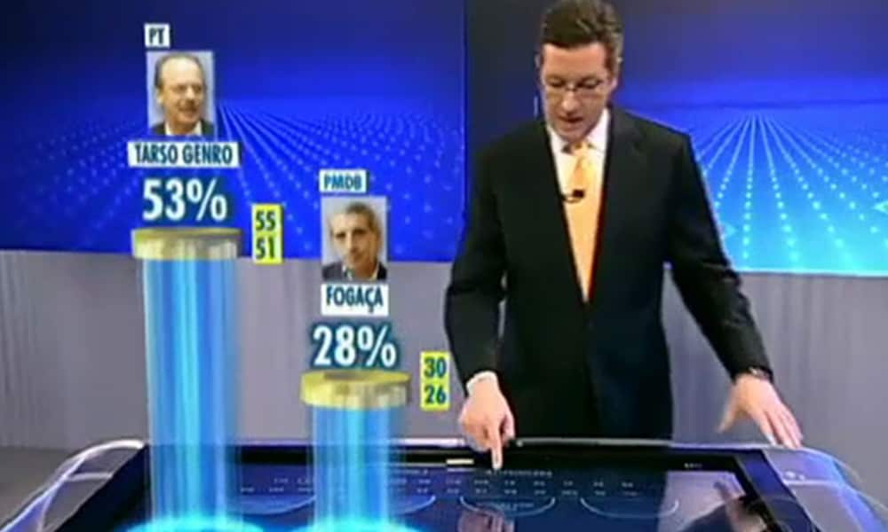 Male news presenter interacting with virtual election graphics