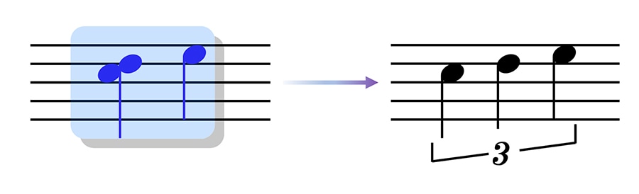 convert two quarter notes to triplets in Sibelius