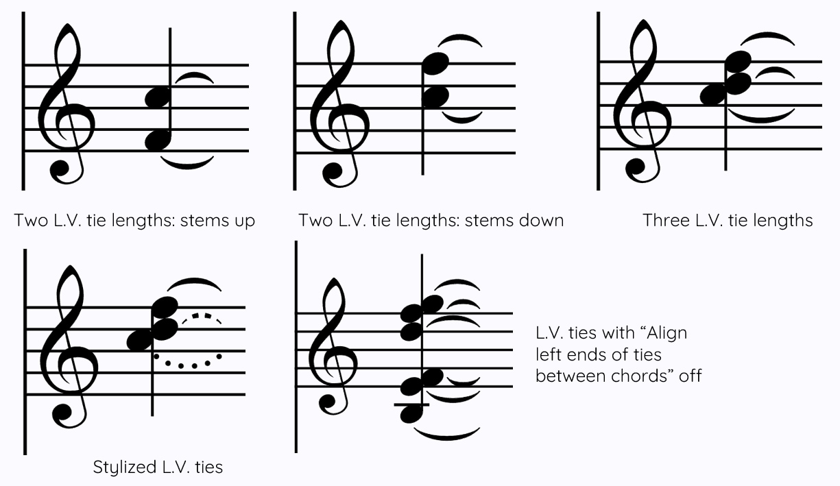 LV-Tie-summary