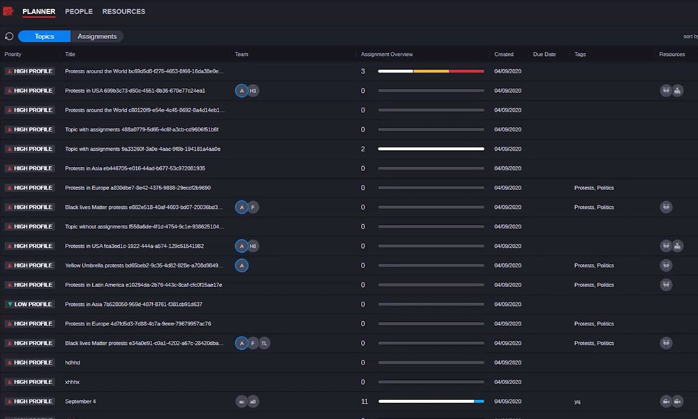 MediaCentral Collaborate