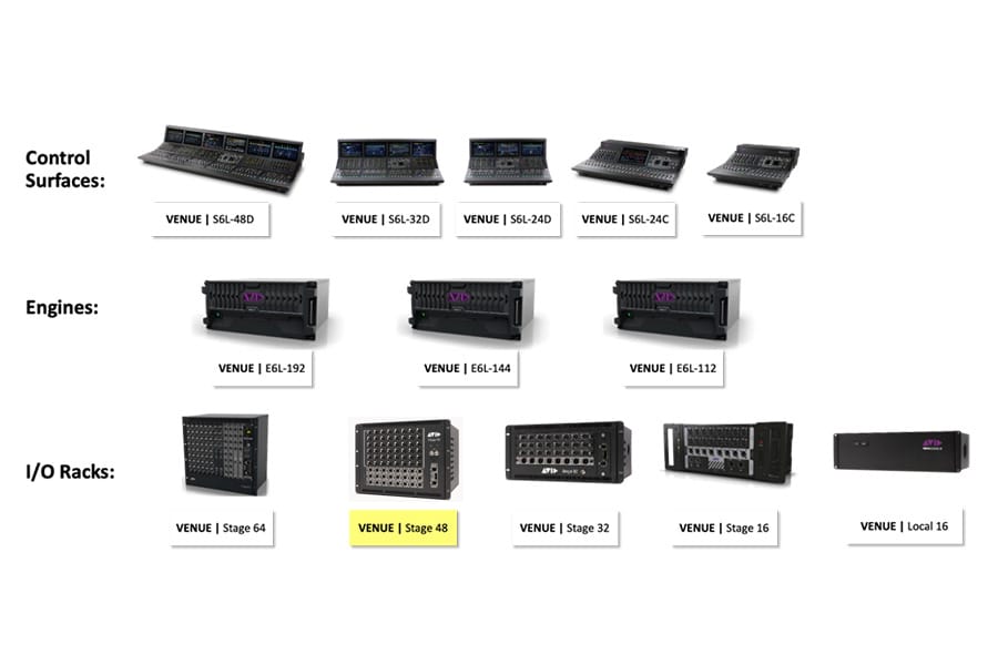 Systems 900x600