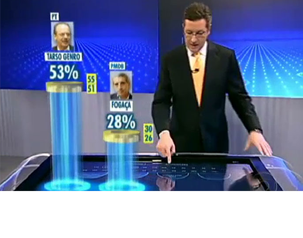 Male news presenter interacting with virtual election graphics