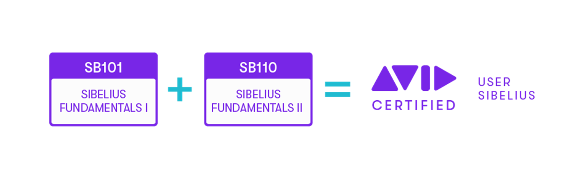 ACUSibelius1200x750v1